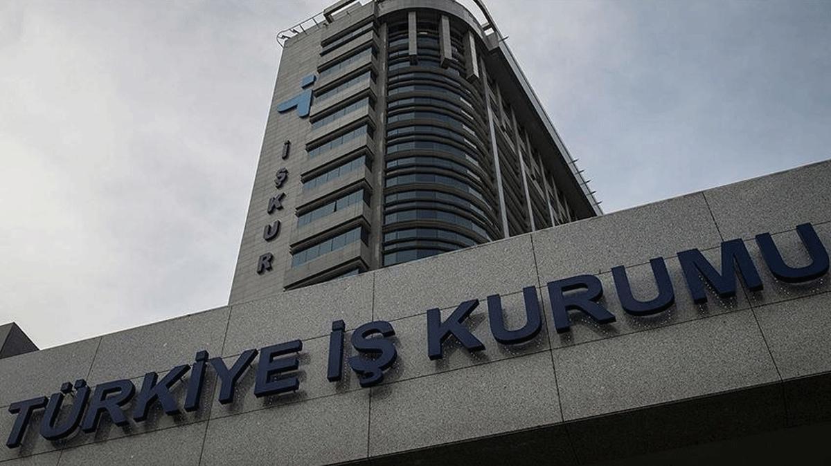 KUR, 2023'te 1 milyon 237 bin 26 kiiyi ile buluturdu