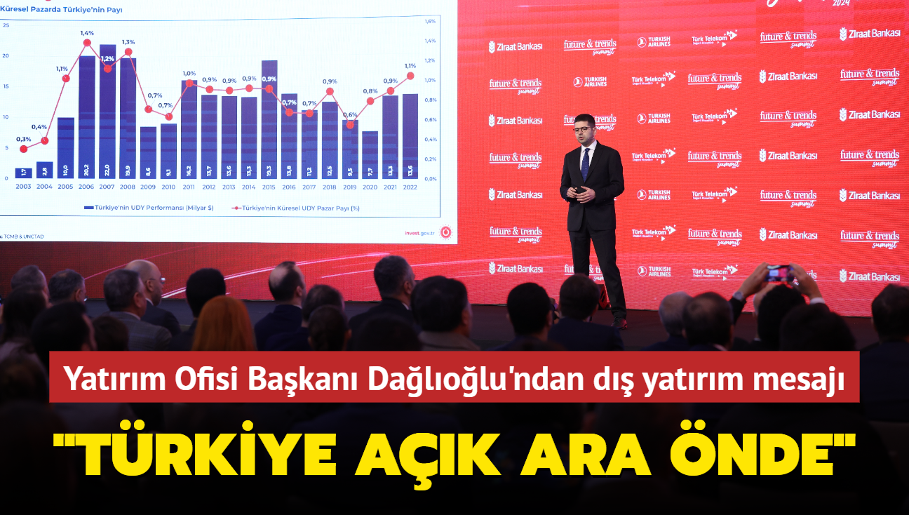Cumhurbaşkanlığı Yatırım Ofisi Başkanı Dağlıoğlu'ndan dış yatırım mesajı... "Türkiye açık ara önde"