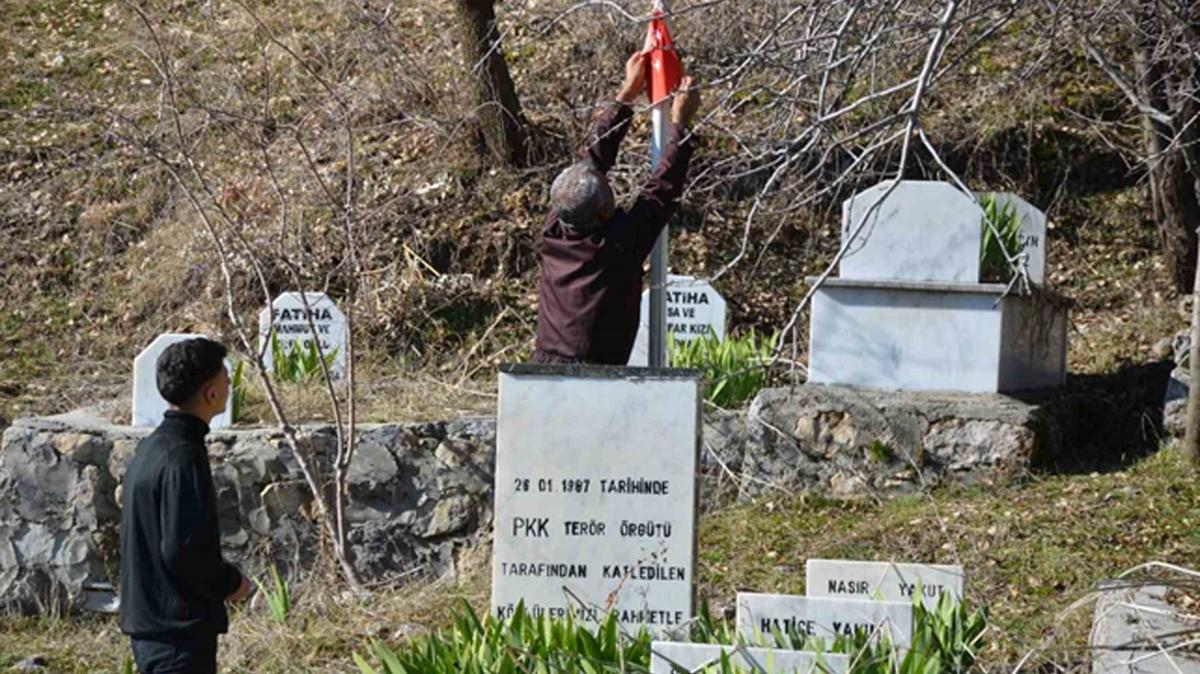 Terr rgt PKK'dan byk alaklk! Dn gn 8 kiiyi katlettiler