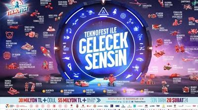 TEKNOFEST 2024'te toplam 85 milyon TL dl ve maddi destek!