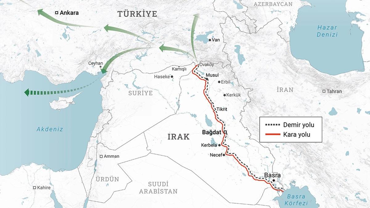 Kalknma Yolu iin mutabakat tamam! Yeni rota 10 gnlk avantaj salayacak