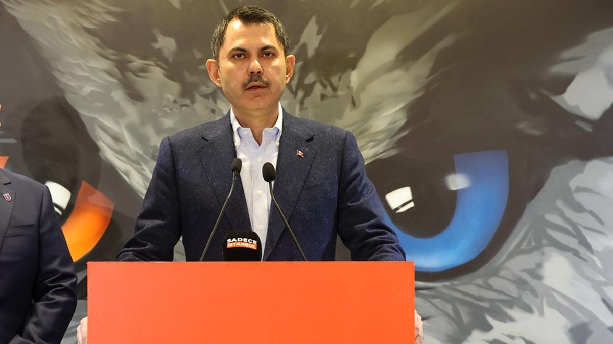 Murat Kurum'dan Baakehir'e ziyaret: stanbul'u sporun bakenti yapacaz