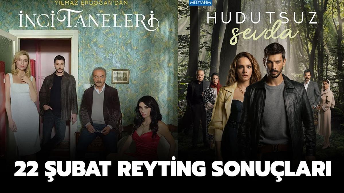 22 ubat reyting sonular | Hudutsuz Sevda, Aldatmak, Survivor, nci Taneleri reyting listesi belli oldu!