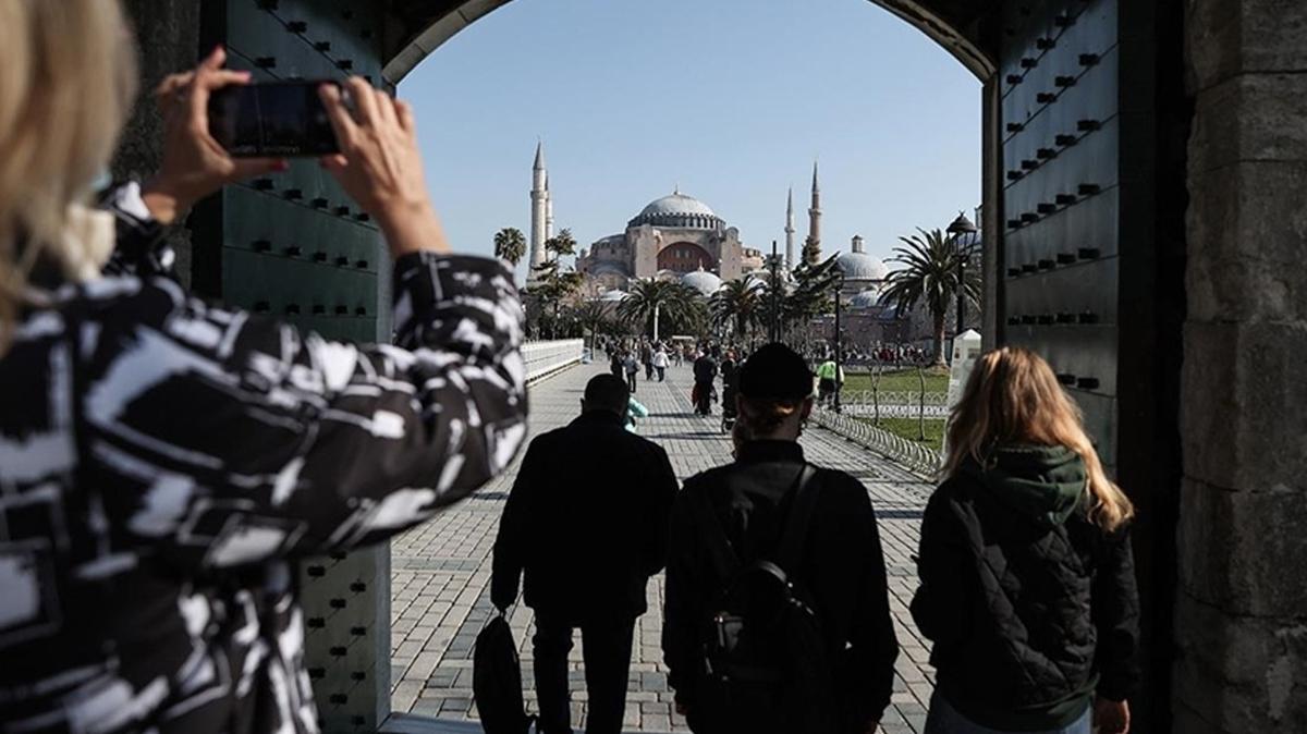 Trkiye'ye ocakta 2 milyonu akn yabanc turist geldi