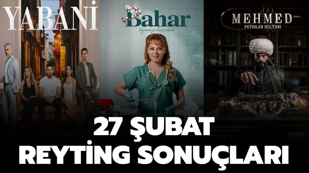 27 ubat reyting sonular | Bahar, Yabani, Mehmed: Fetihler Sultan reyting listesi akland! te sonular...