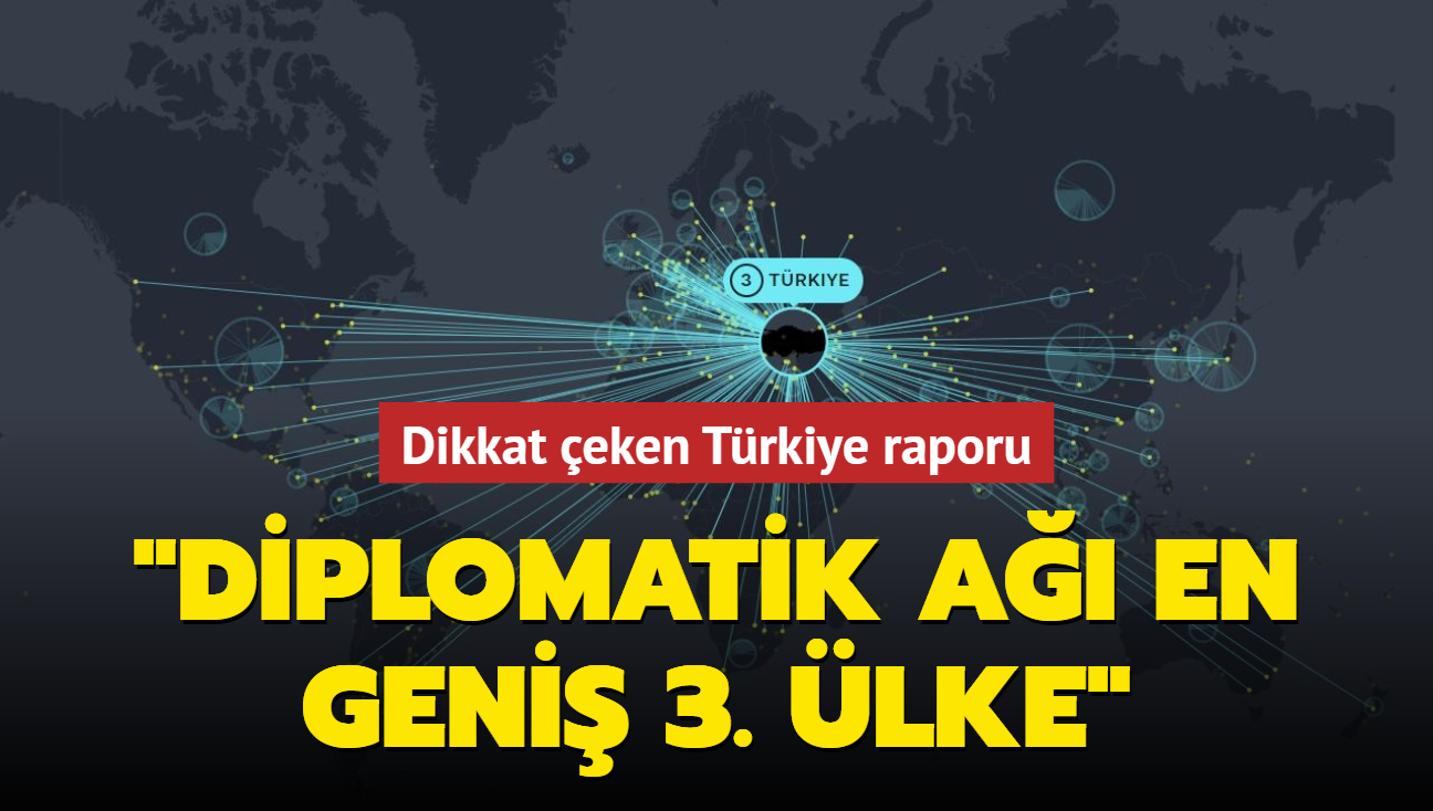 Dikkat eken Trkiye raporu: Diplomatik a en geni 3. lke