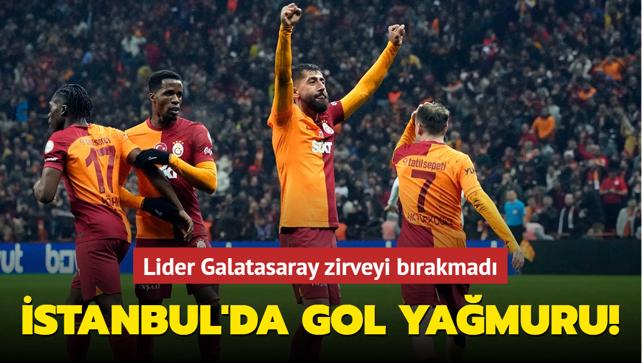 MA SONUCU: Galatasaray 6-2 aykur Rizespor