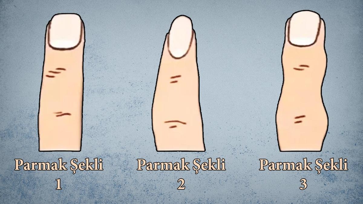 Kiilik testi: Parmak eklini se, sonucu ren! Zeki misin cesur mu" 