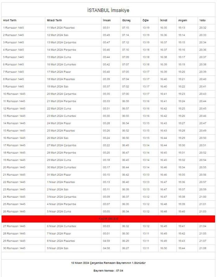İMSAKİYE 2024 İstanbul, Ankara, İzmir Ramazan İmsakiyesi, sahur ve