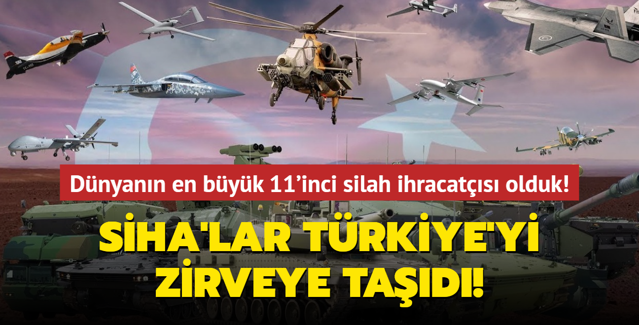 SHA'lar Trkiye'yi zirveye tad... Trkiye dnyann en byk 11'inci silah ihracats oldu