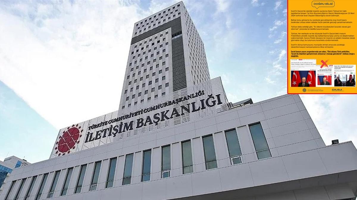 israil trkiye iletiim bakanl fotoraflar resimleri
