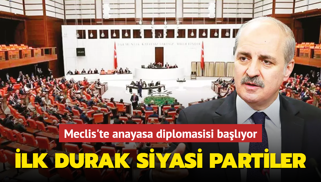 lk durak siyasi partiler... Meclis'te anayasa diplomasisi balyor