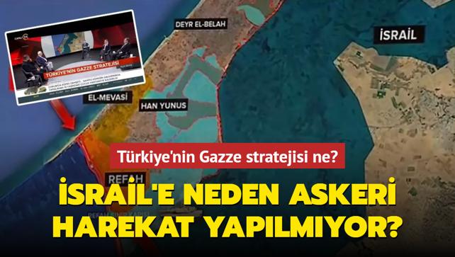 Trkiye srail'e neden askeri mdahalede bulunmuyor? Ali Saydam 24 TV canl yaynnda anlatt