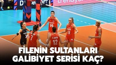 Filenin Sultanlar yenilmezlik serisi ka? Filenin Sultanlar st ste ka galibiyet ald?