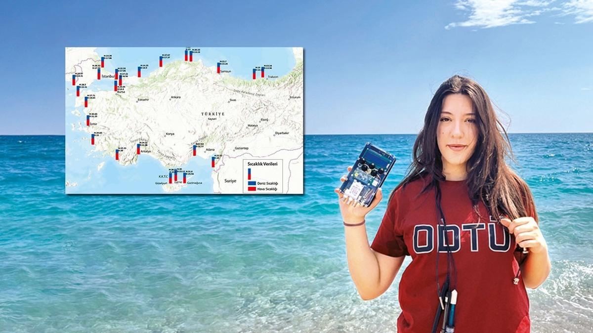 odt aratrma deniz snma fotoraflar resimleri