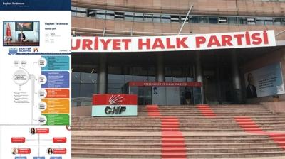 CHP'de akraba saltanat sryor! 3 hafta geti, harita deimedi