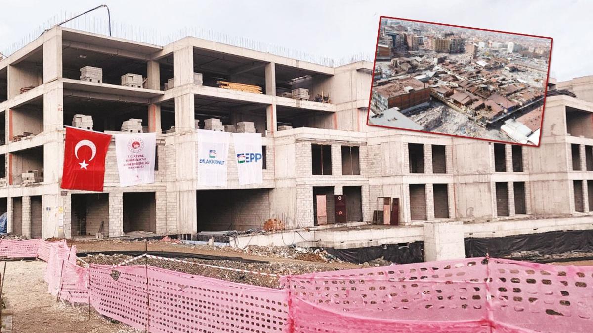 malatya deprem bakrclar ve ire pazar fotoraflar resimleri