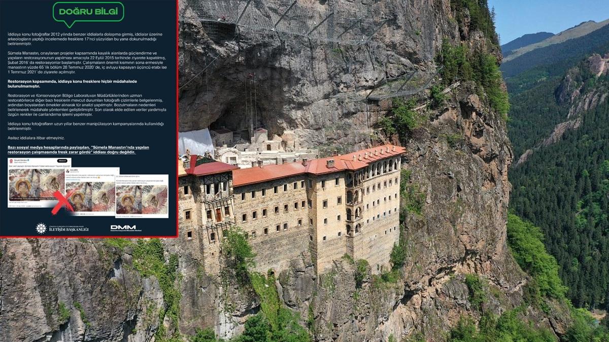 smela manastr fresk iddia fotoraflar resimleri