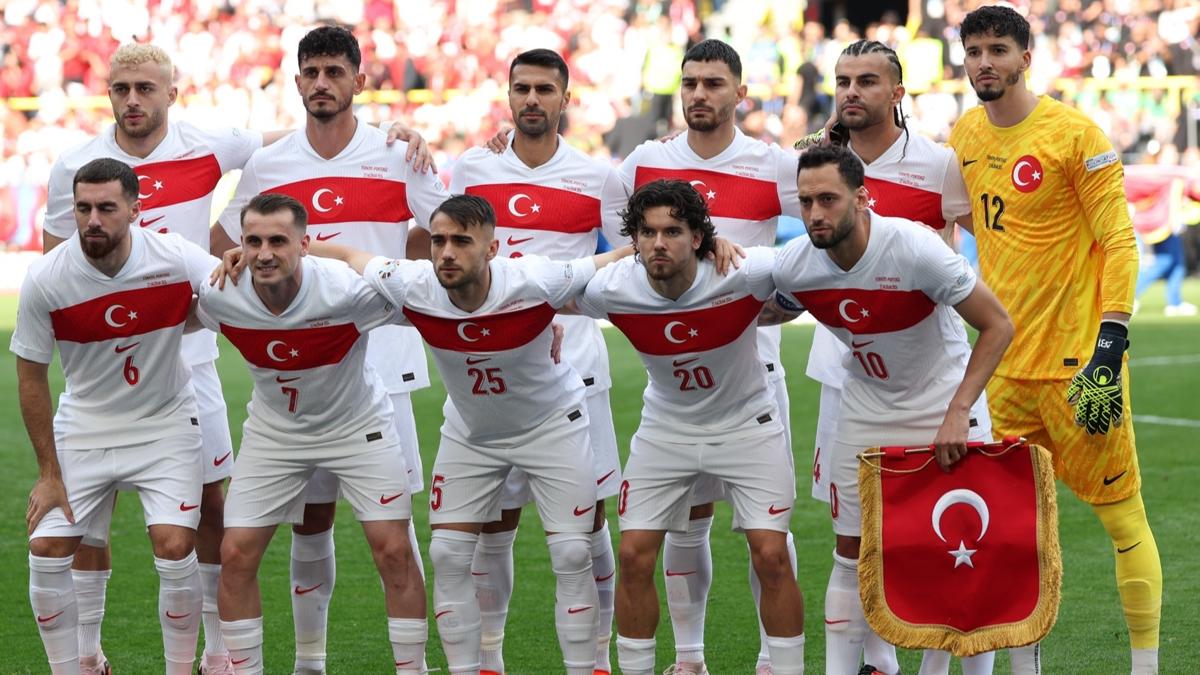 Milli Takm iin gruptan kma ihtimalleri! Muhtemel rakipler bile belli oldu