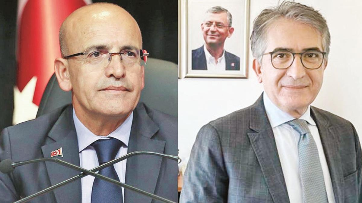 CHP'den Bakan imek'e ekonomi ziyareti
