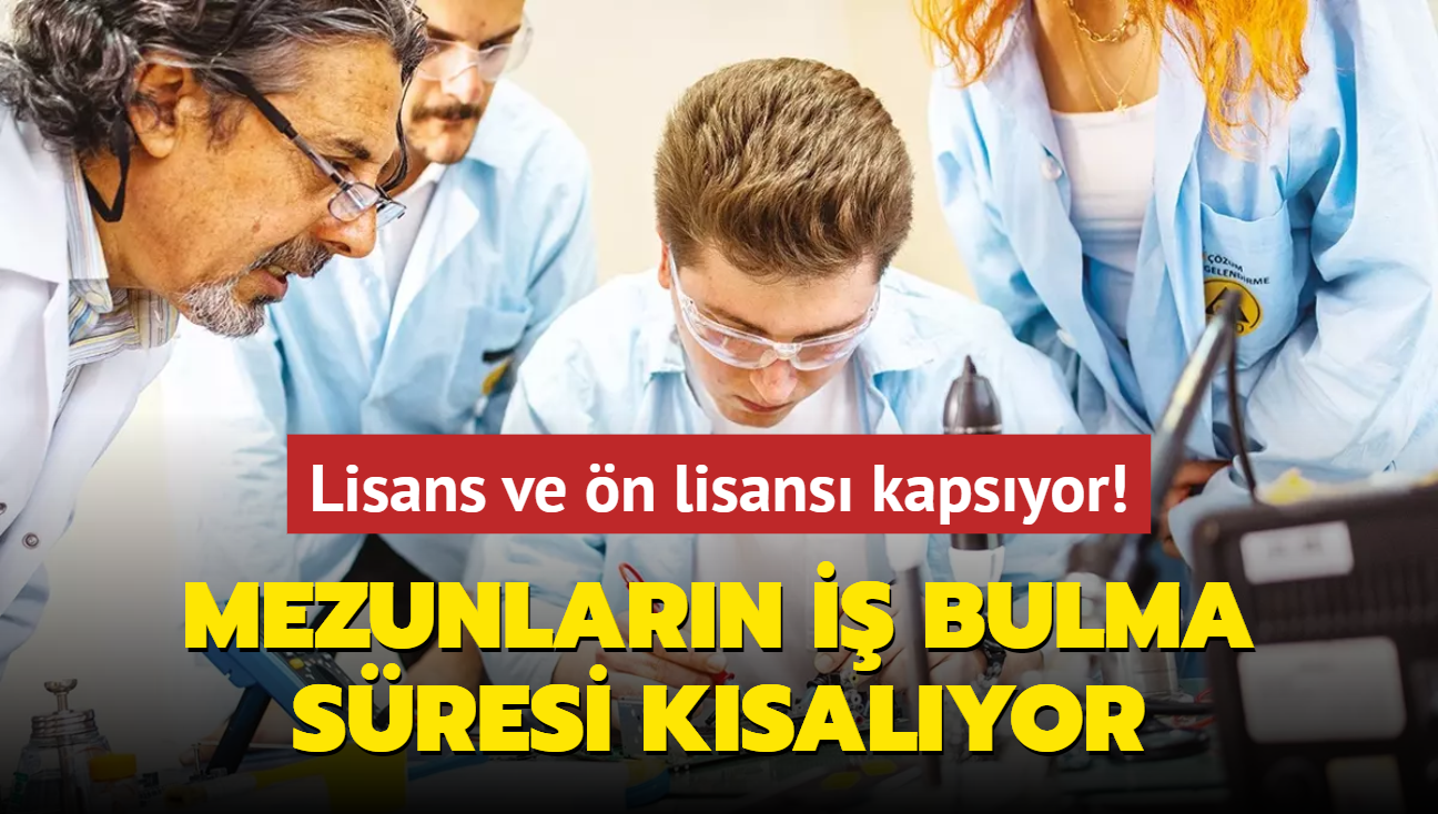 Lisans ve n lisans kapsyor! Mezunlarn i bulma sresi ksalyor