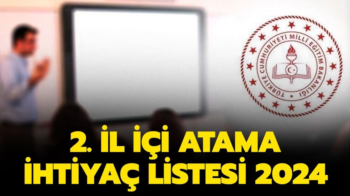 l ii kontenjan aklayan iller! 2. il ii ihtiya listesi 2024! MEB retmen il ii istee bal atama takvimi