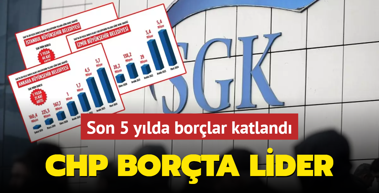 CHP liderlii brakmad! Son 5 ylda borlar katland