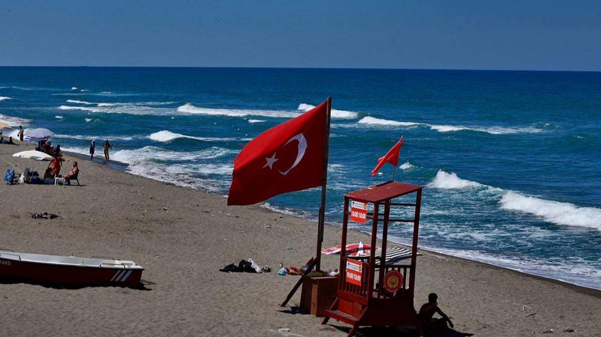 Sakarya'da denize girmek bugnde yasak!