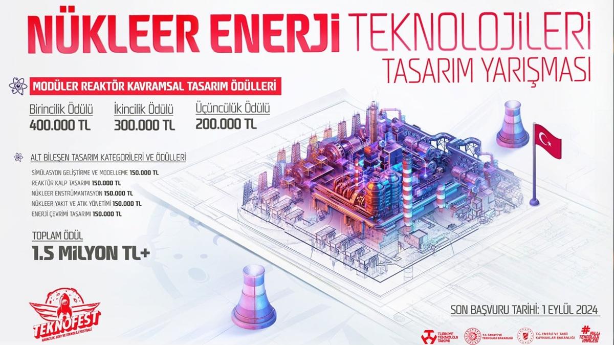 TEKNOFEST 2024'n yeni yarmalarndan Nkleer Enerji Teknolojileri Tasarm Yarmas bavurular devam ediyor