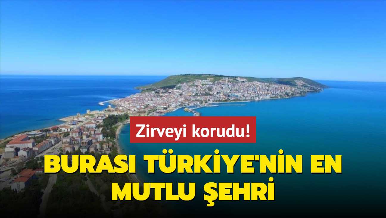 TK aklad... Trkiye'nin en mutlu ehri Sinop