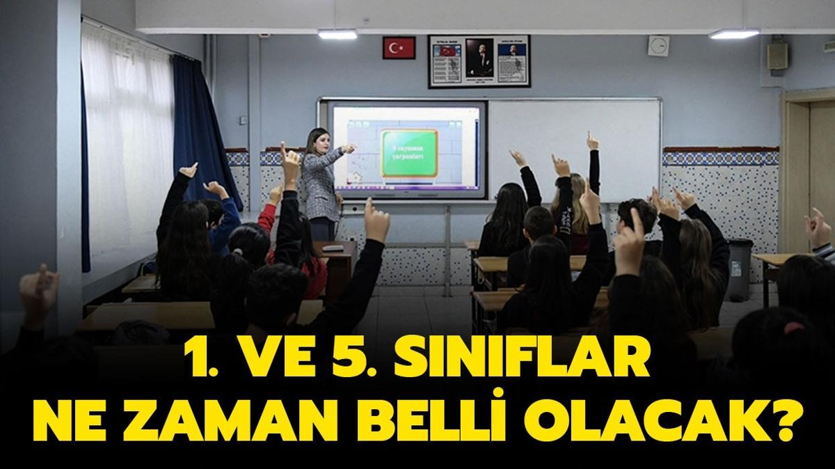 1. snf ve 5. snf belirleme kura ekimi ne zaman" Snflar ne zaman belli olacak 2024" 