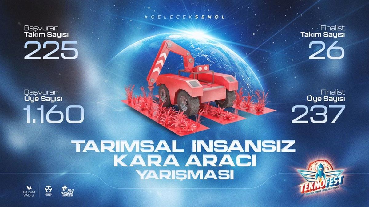 TEKNOFEST Tarmsal KA Yarmas Final Heyecan zmir Biliim Vadisi'nde Balyor