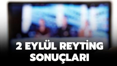 MasterChef, Esra Erol, Müge Anlı reytingleri nasıl? 2 Eylül reyting sonuçları açıklandı mı? 