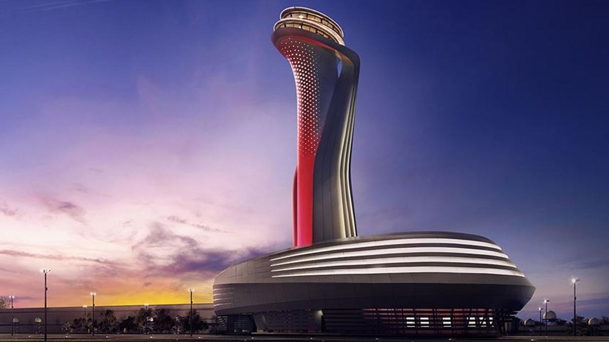 stanbul Havaliman austosta 7,7 milyon yolcu arlad