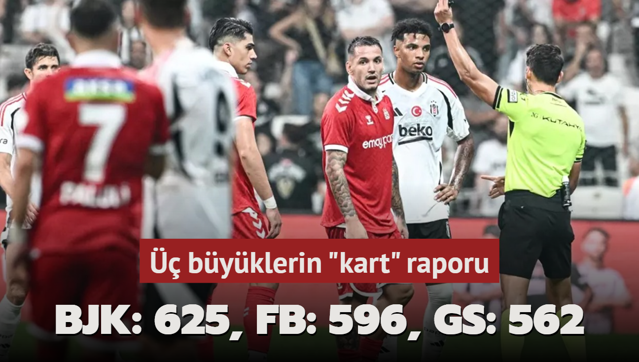 BJK: 625, FB: 596, GS: 562