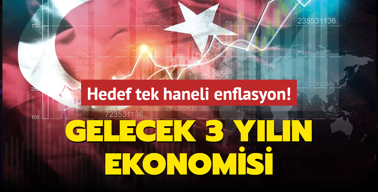 Gelecek 3 yln ekonomisi