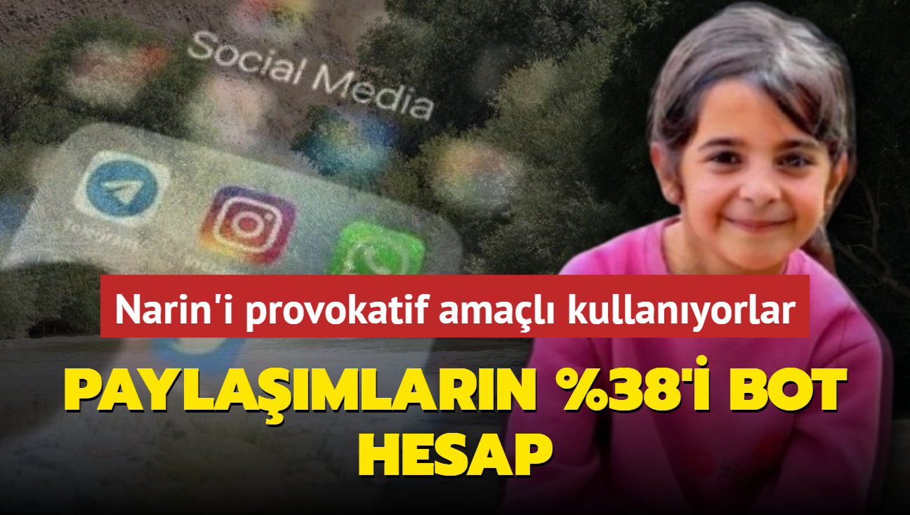 Narin'le ilgili atlan tweetlerin yzde 38,3' bot hesaplardan kt