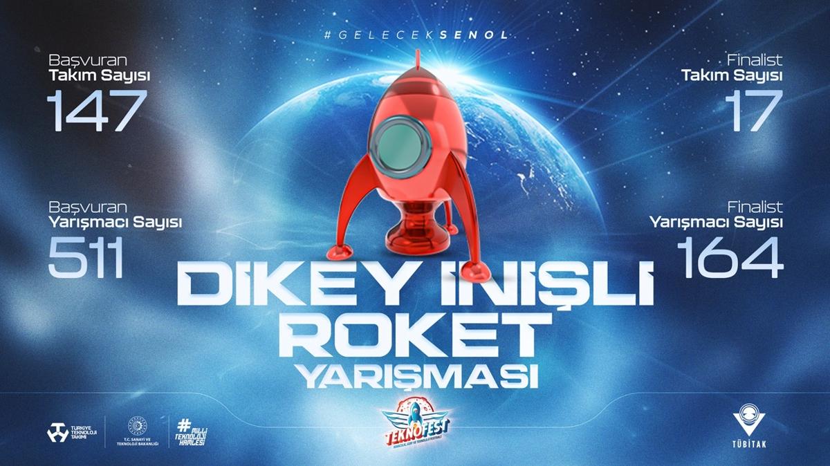 TEKNOFEST 2024 Dikey nili Roket Yarmas balyor