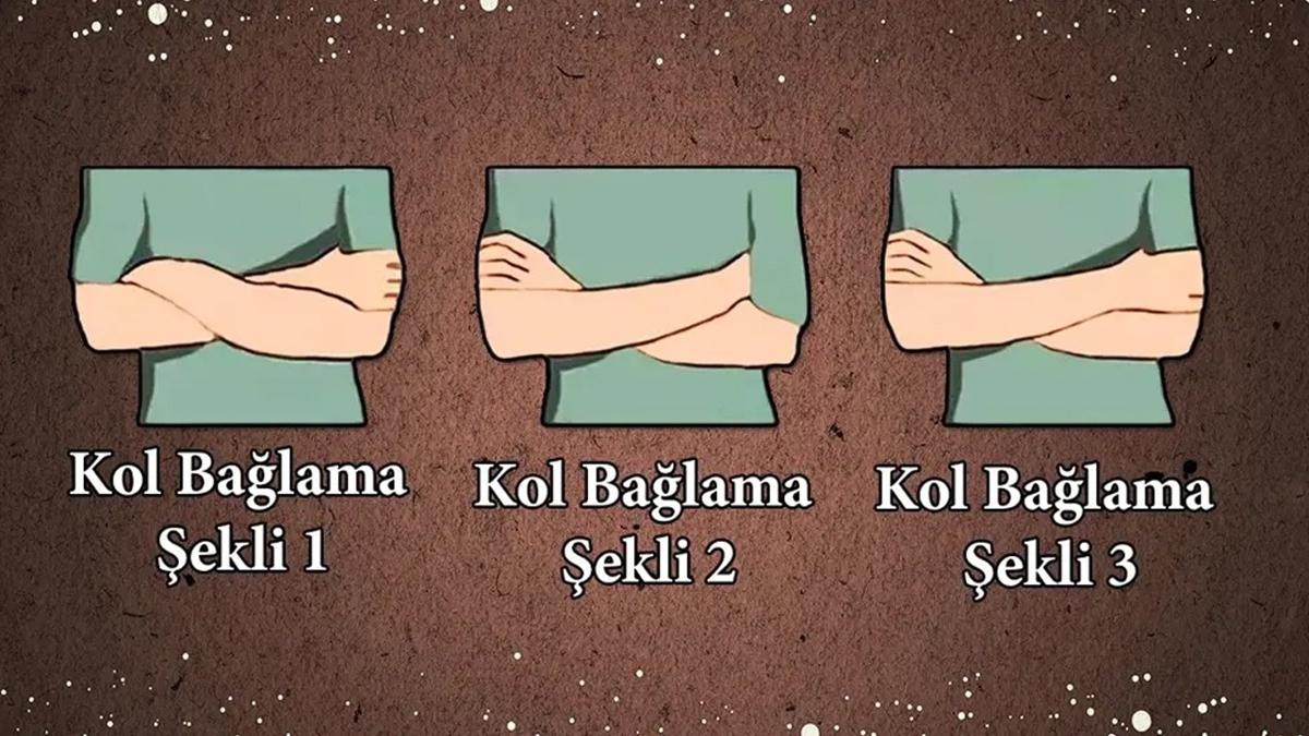 Kiilik testi: Ne kadar zekisin" Kol balama eklin ortaya kartyor