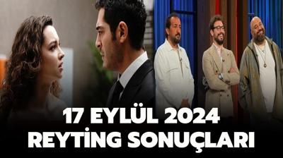 17 Eyll reyting sonular | MasterChef, Mge Anl, Bir Gece Masal reyting sralamas nasl?