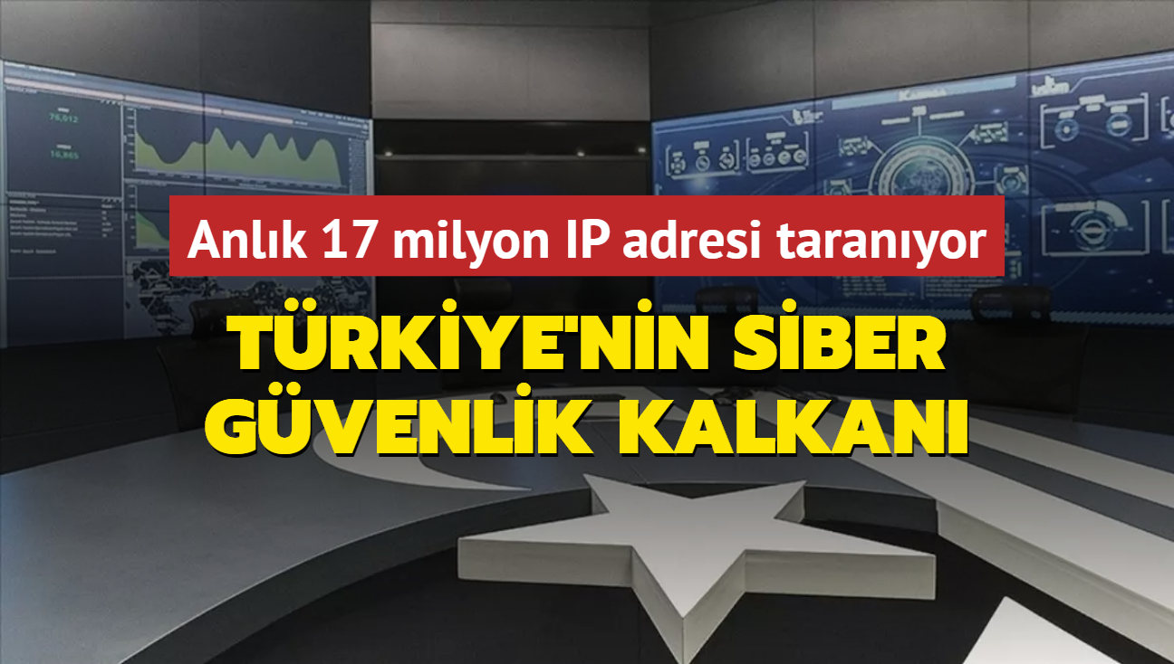 'Trkiye'nin siber gvenlik kalkan' anlk 17 milyon IP adresi taryor