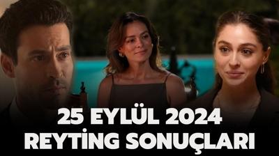 25 Eyll reyting sonular akland! Sandk Kokusu, Galatasaray-PAOK ma, Leyla reyting sralamas nasl?