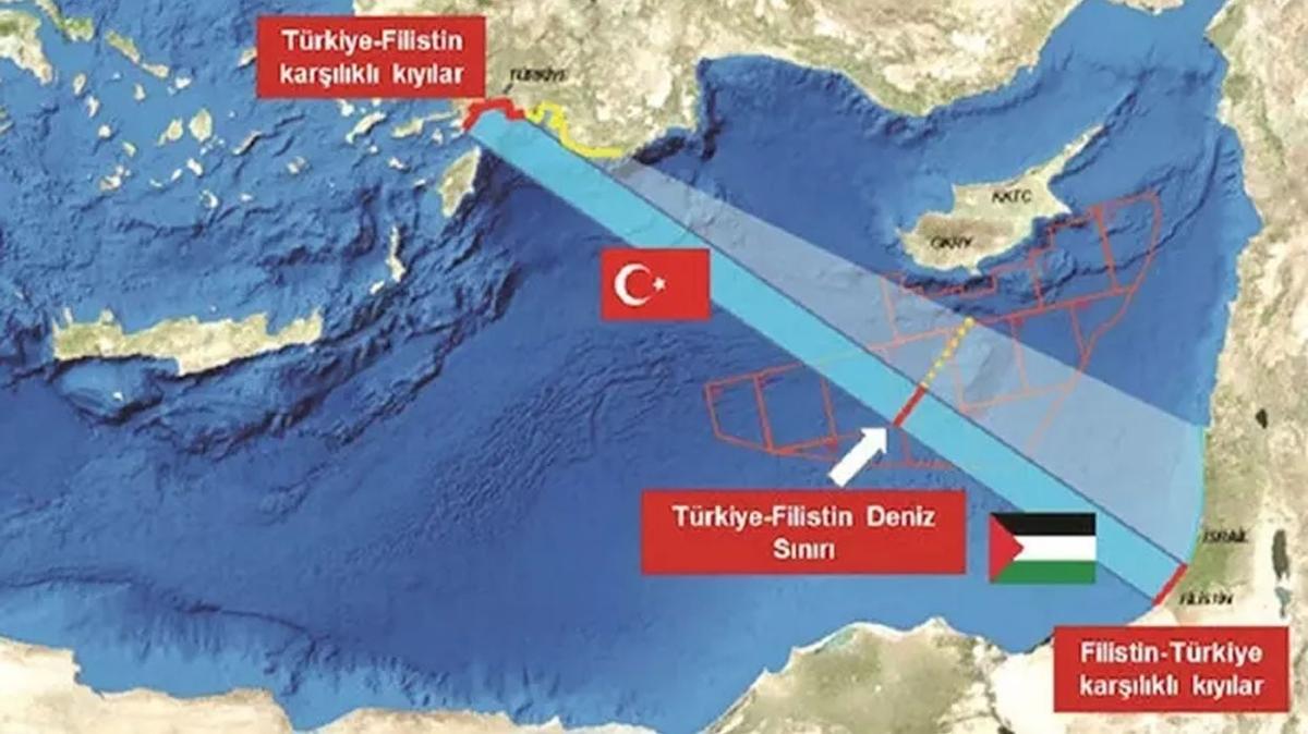 Filistin'le Libya benzeri anlama! Trkiye'ye Yunan-Rum oyununu bozacak neri