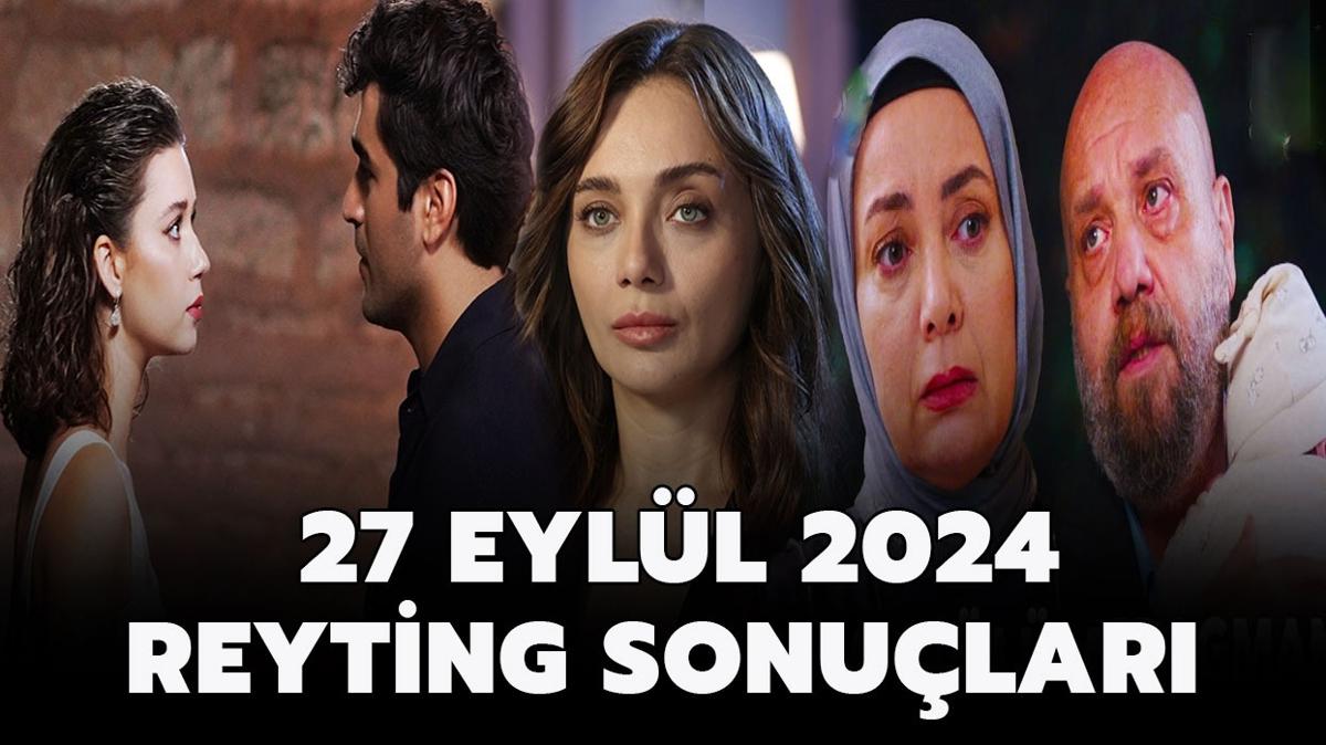 27 Eyll reyting sonular | Kt Kan, Arka Sokaklar, Yal apkn, Kzlck erbeti reyting sralamas nasl" Zirvenin sahibi kim"