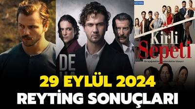 29 Eyll reyting sonular | Kirli Sepeti, Tekilat, MasterChef, Deha reyting sralamas nasl?