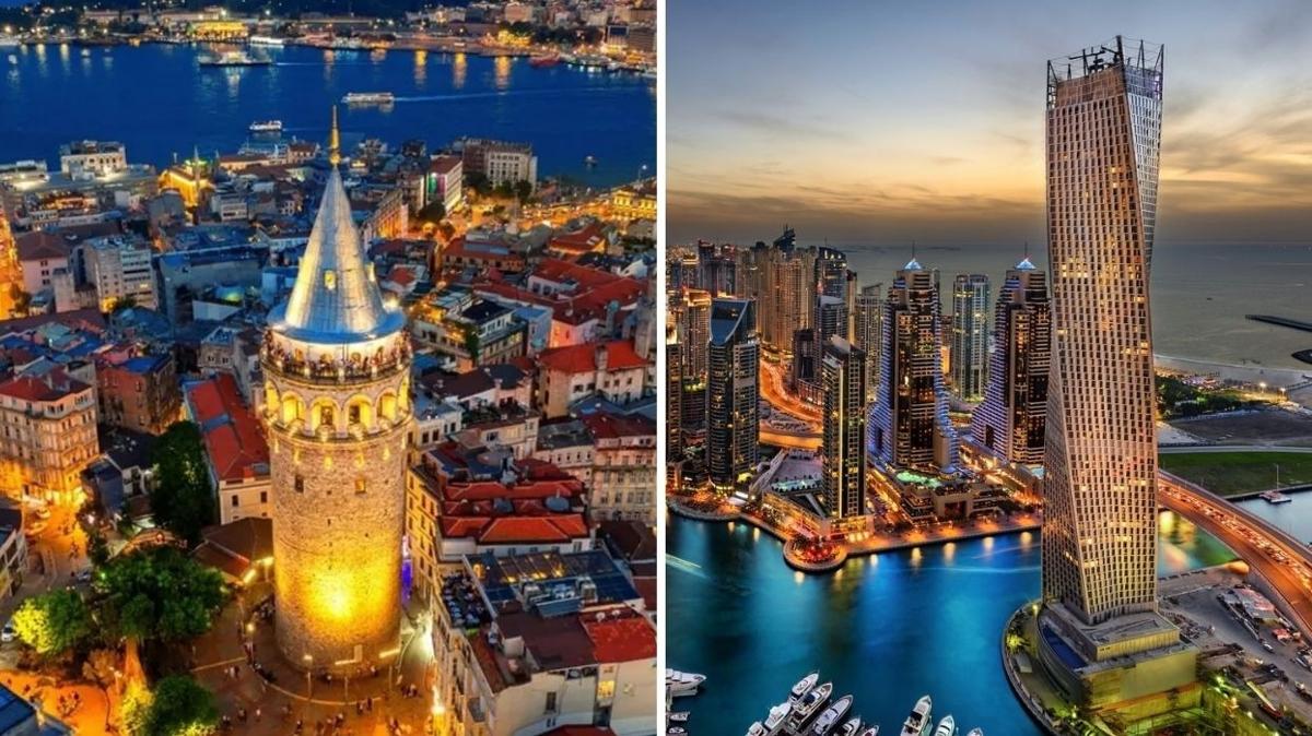 Dubai ve stanbul arasnda dnm noktas olacak anlama imzaland