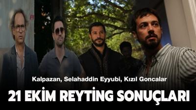 21 Ekim 2024 reyting sonular | Selahaddin Eyyubi, Kzl Goncalar, Kalpazan reytinglerde kim birinci oldu?