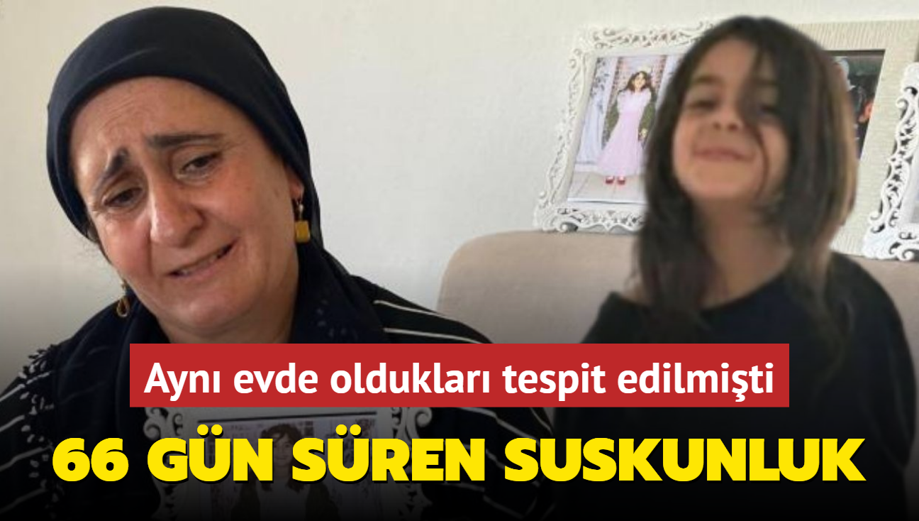 66 gn sren suskunluk... Ayn evde olduklar tespit edilmiti