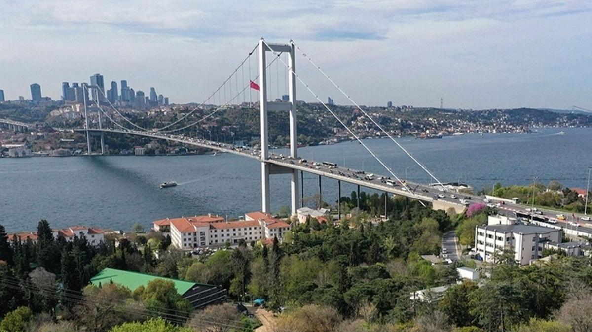 skdar aklarnda srklenen tekne kurtarld