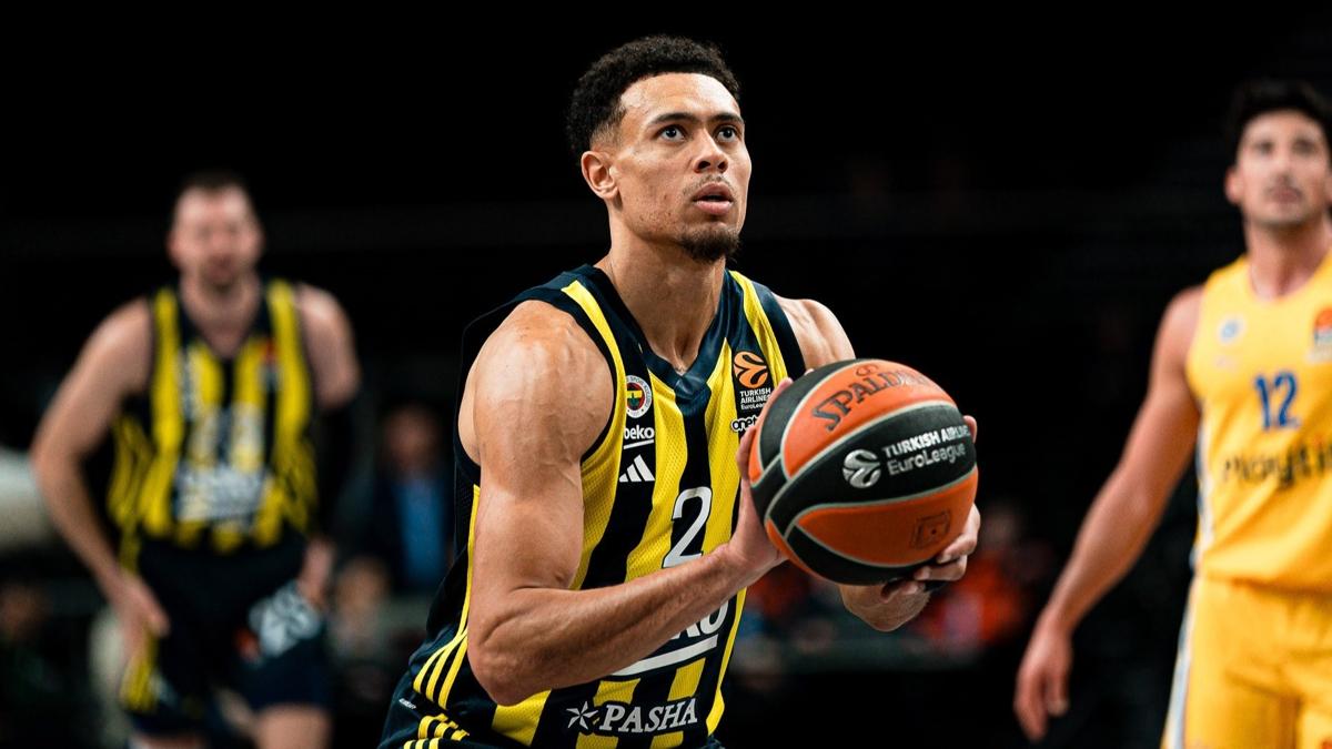 Fenerbahe Beko, yarn Partizan' konuk edecek